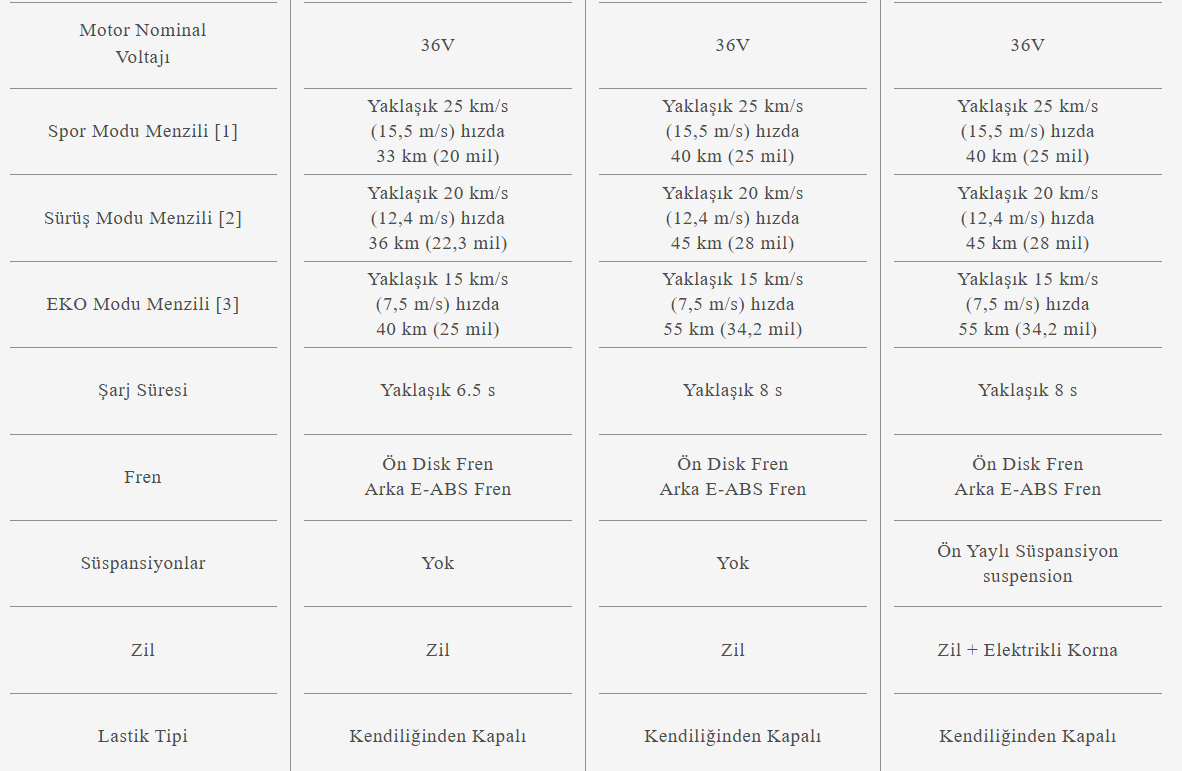 Ekran görüntüsü 2025-03-12 171041.png (76 KB)
