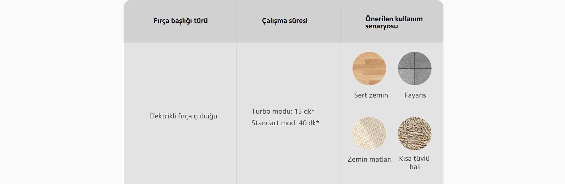 Ekran görüntüsü 2025-09-15 134418.png (146 KB)