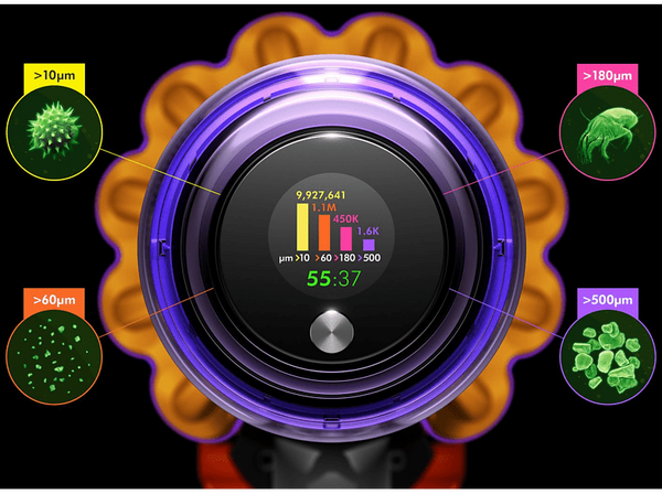 Dyson V15 Detect Absolute Dikey Şarjlı Süpürge (Dyson Türkiye Garantili)